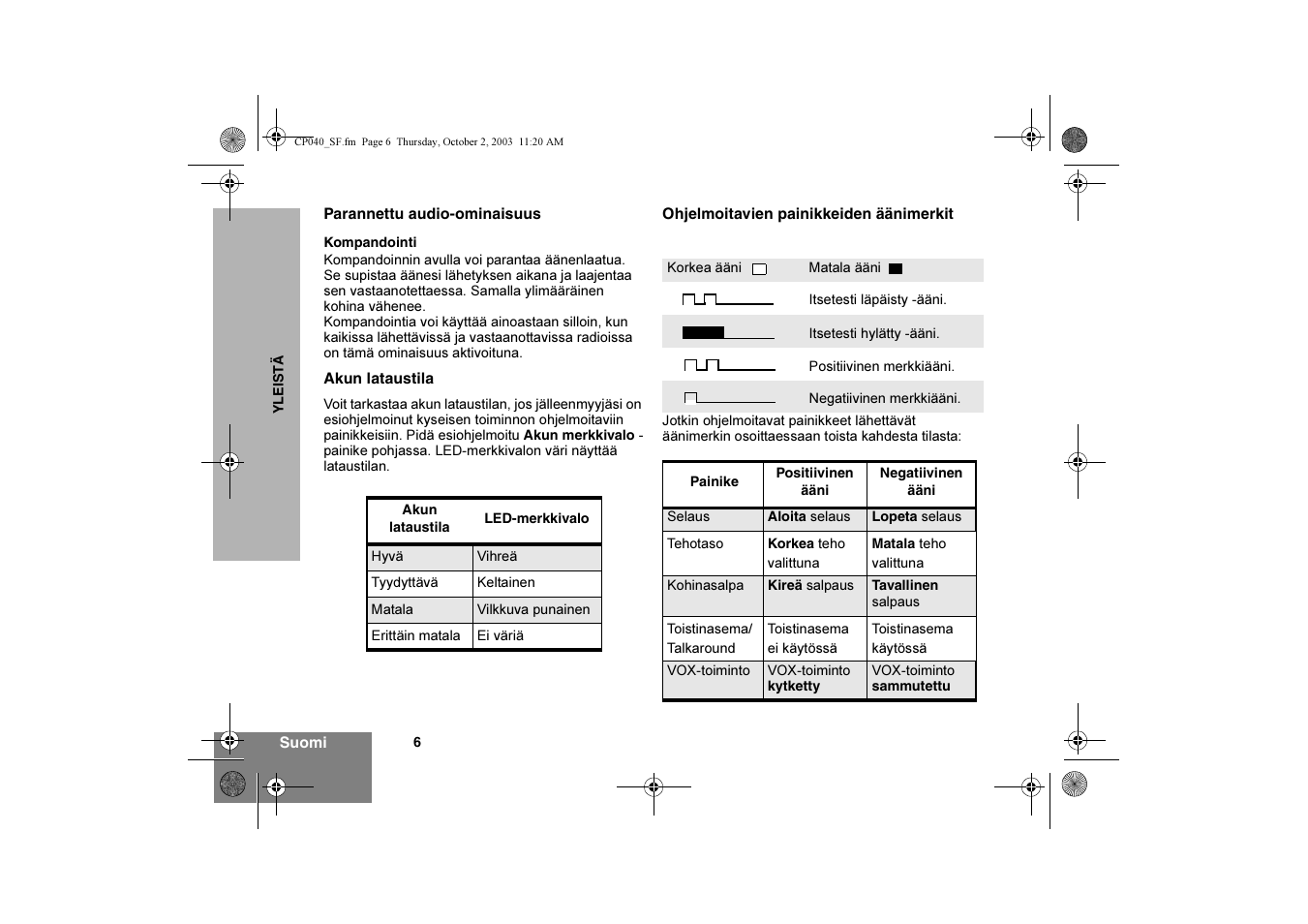 Motorola CP040 User Manual | Page 152 / 292