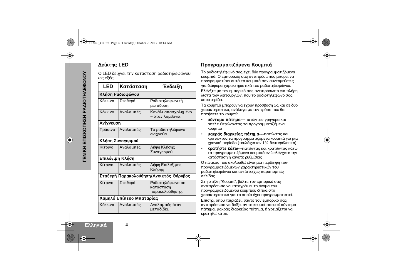 Motorola CP040 User Manual | Page 166 / 292