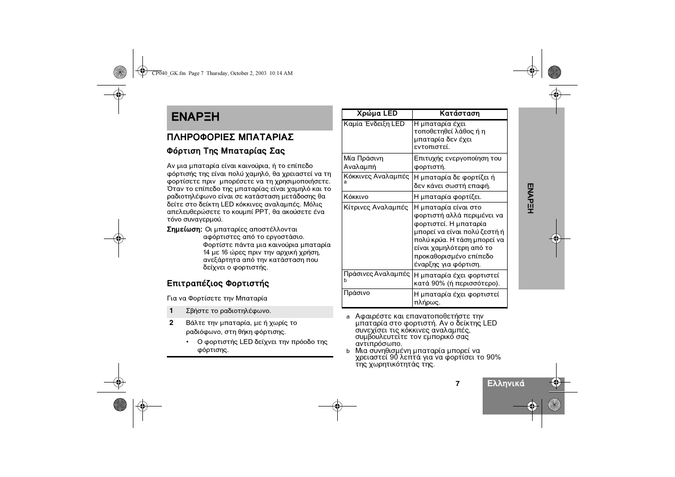 Õ¡–œ | Motorola CP040 User Manual | Page 169 / 292