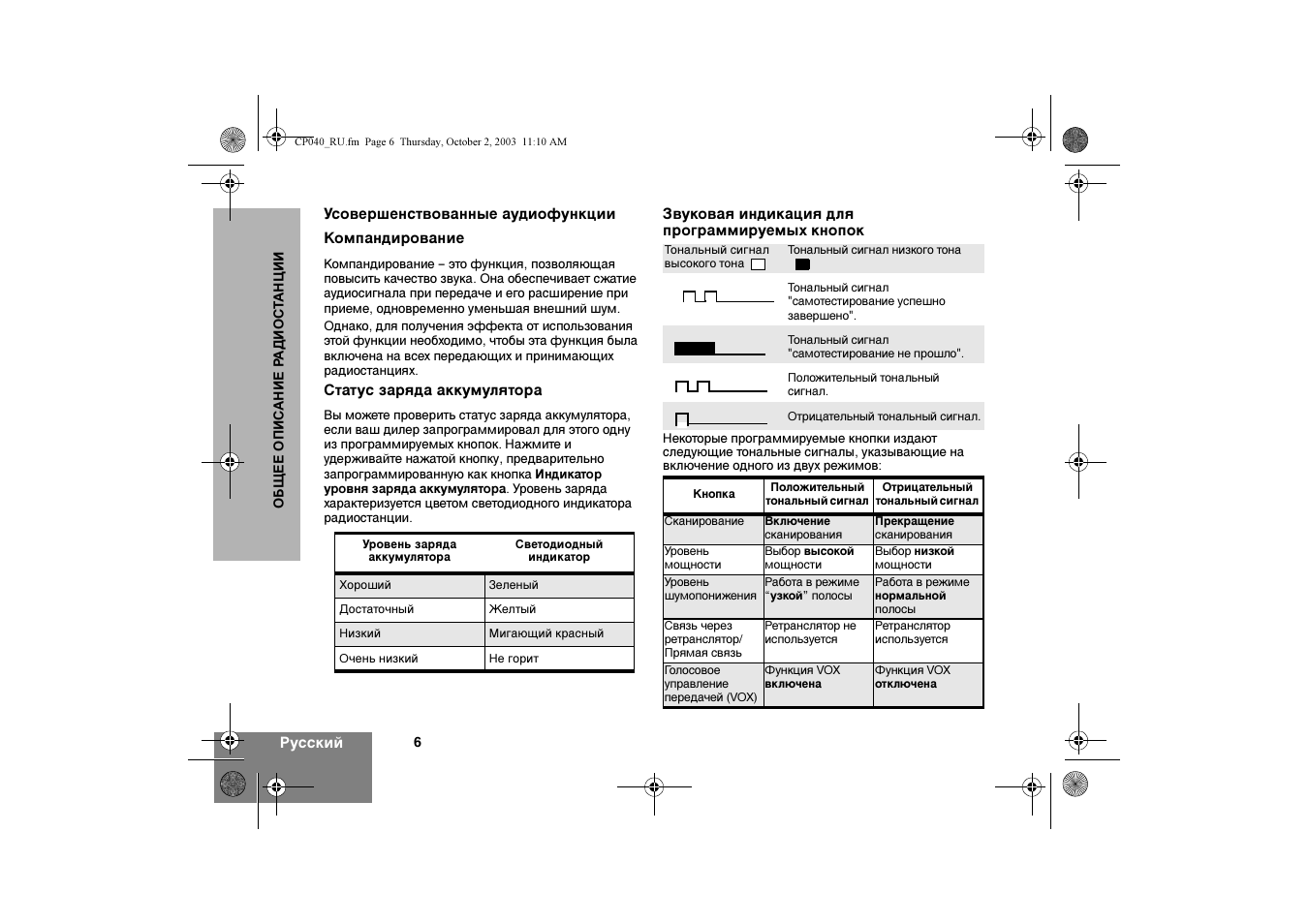 Motorola CP040 User Manual | Page 184 / 292