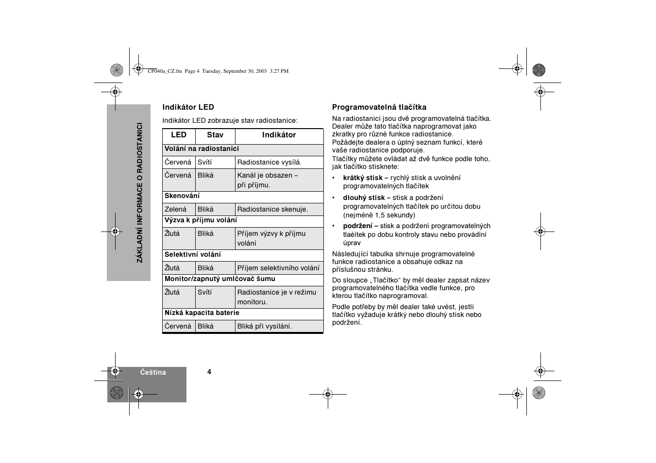 Motorola CP040 User Manual | Page 198 / 292