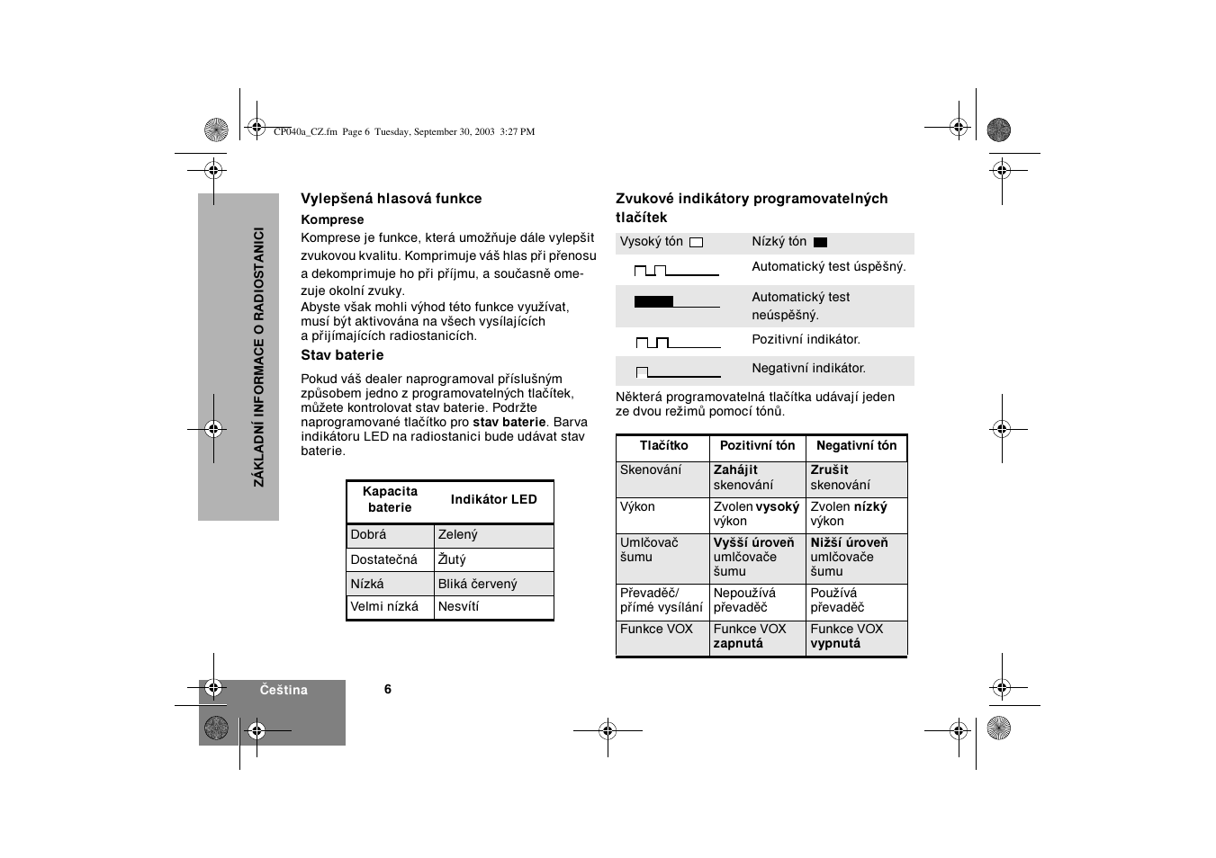 Motorola CP040 User Manual | Page 200 / 292