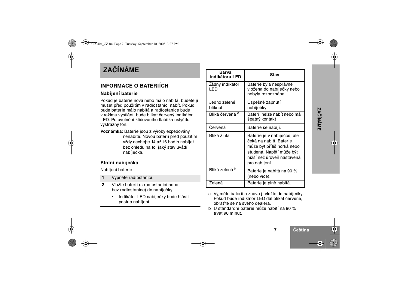 Zaèínáme | Motorola CP040 User Manual | Page 201 / 292