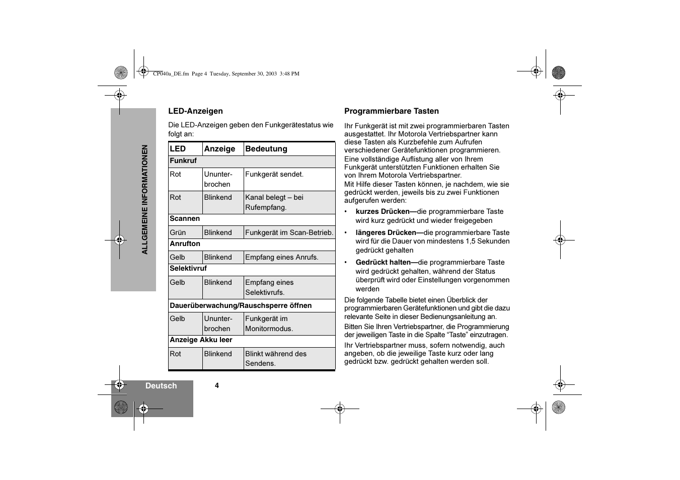Motorola CP040 User Manual | Page 22 / 292