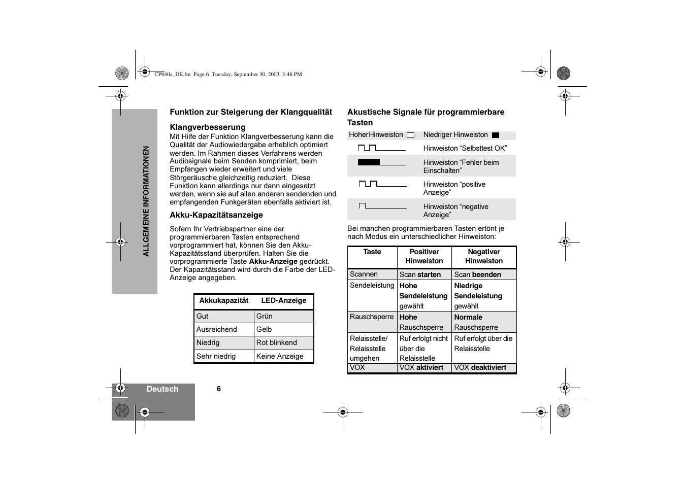 Motorola CP040 User Manual | Page 24 / 292