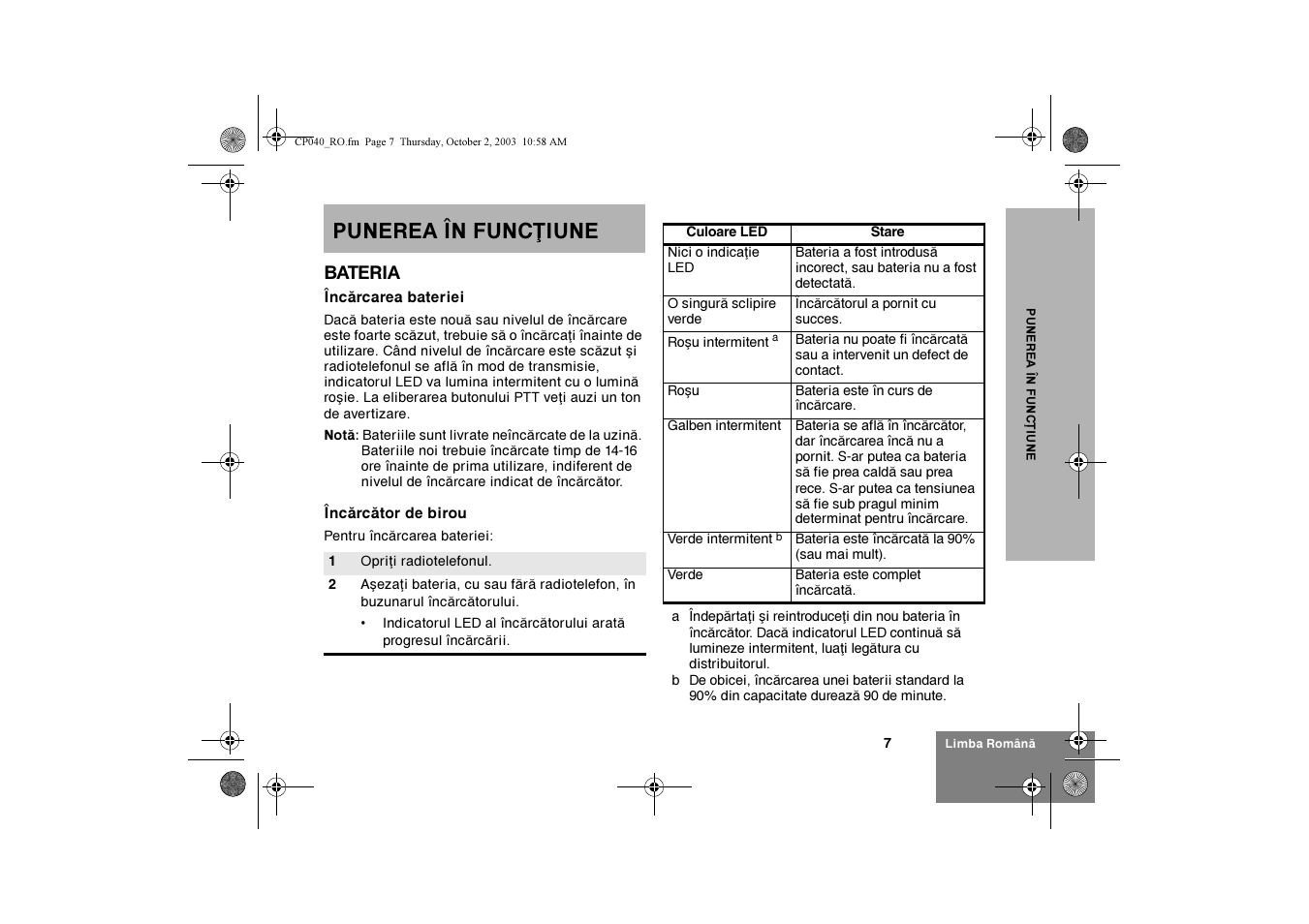 Punerea în funcþiune | Motorola CP040 User Manual | Page 249 / 292