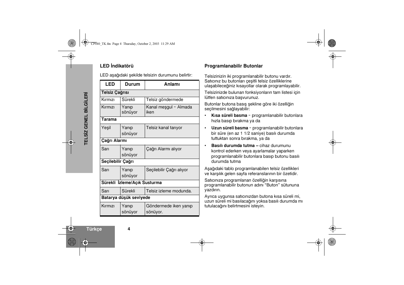 Motorola CP040 User Manual | Page 262 / 292