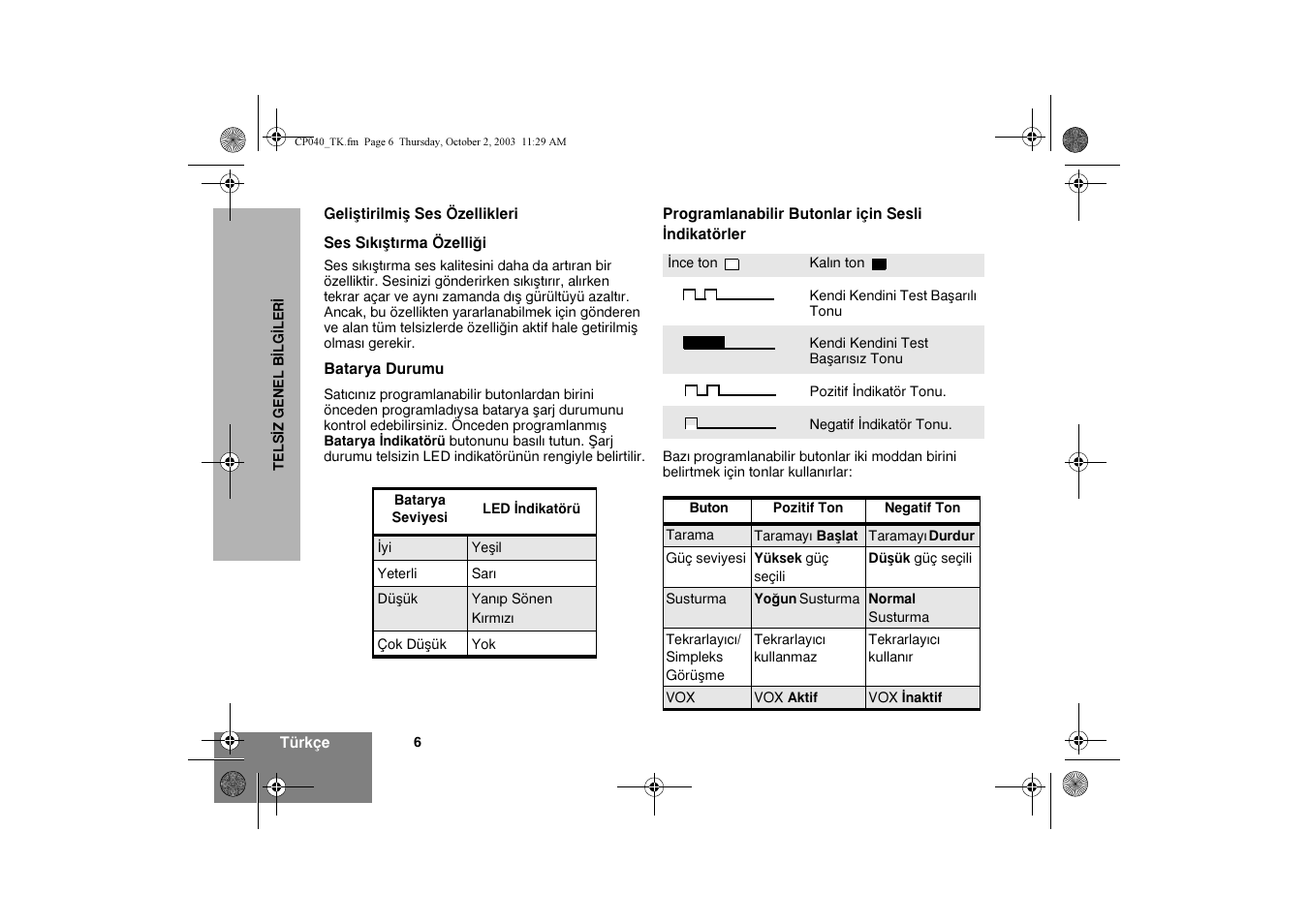 Motorola CP040 User Manual | Page 264 / 292