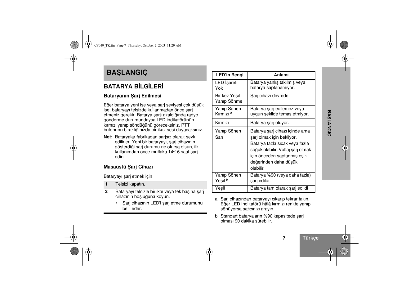 Baþlangiç | Motorola CP040 User Manual | Page 265 / 292