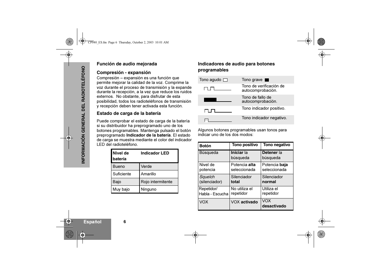 Motorola CP040 User Manual | Page 56 / 292