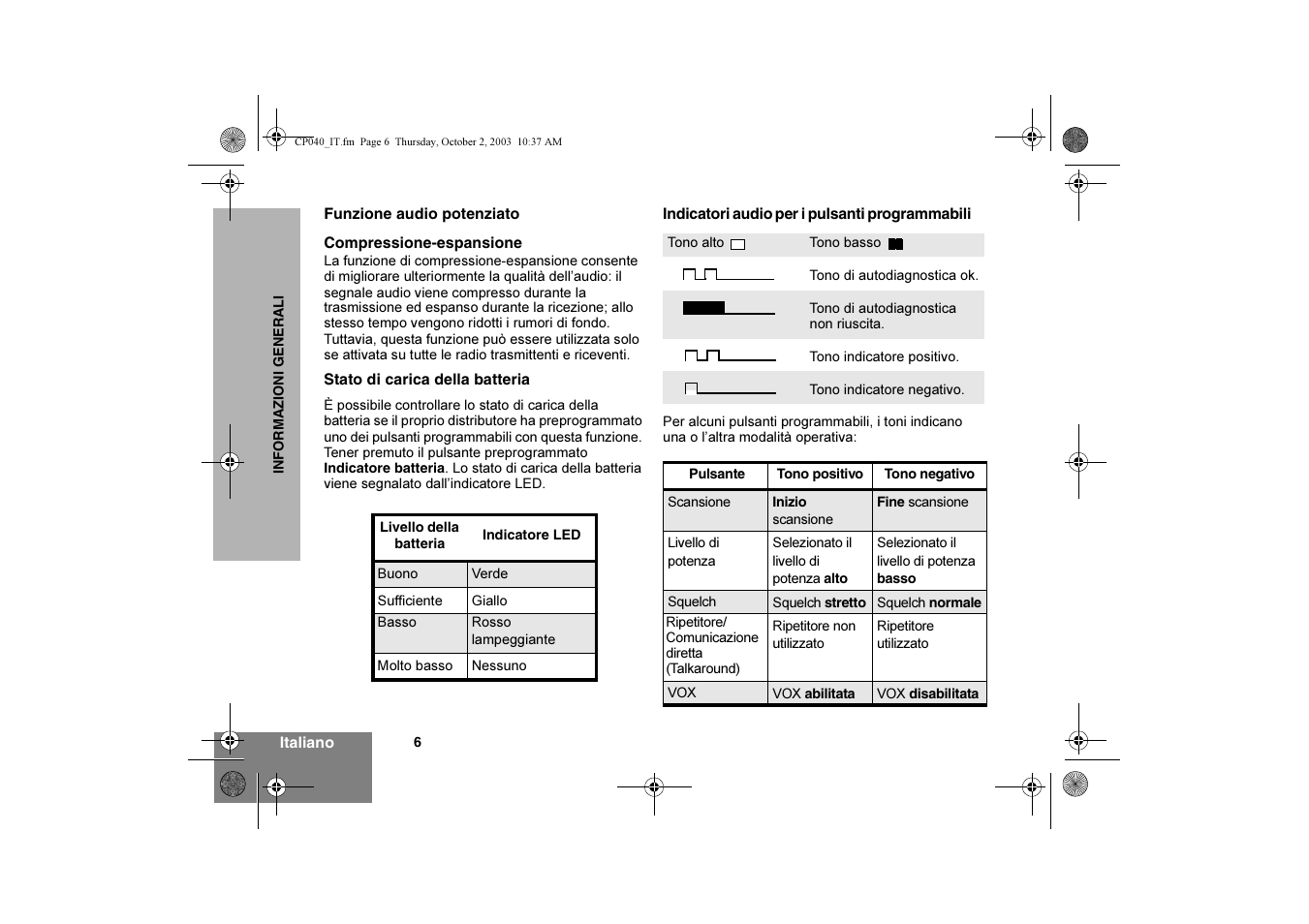 Motorola CP040 User Manual | Page 72 / 292