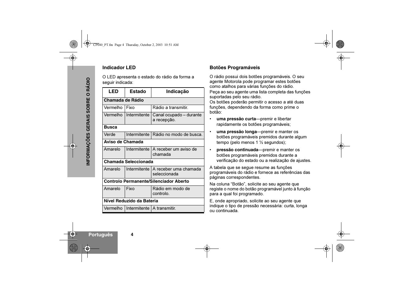 Motorola CP040 User Manual | Page 86 / 292
