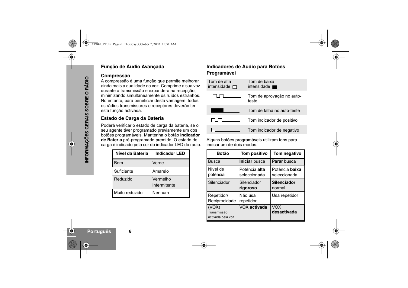 Motorola CP040 User Manual | Page 88 / 292