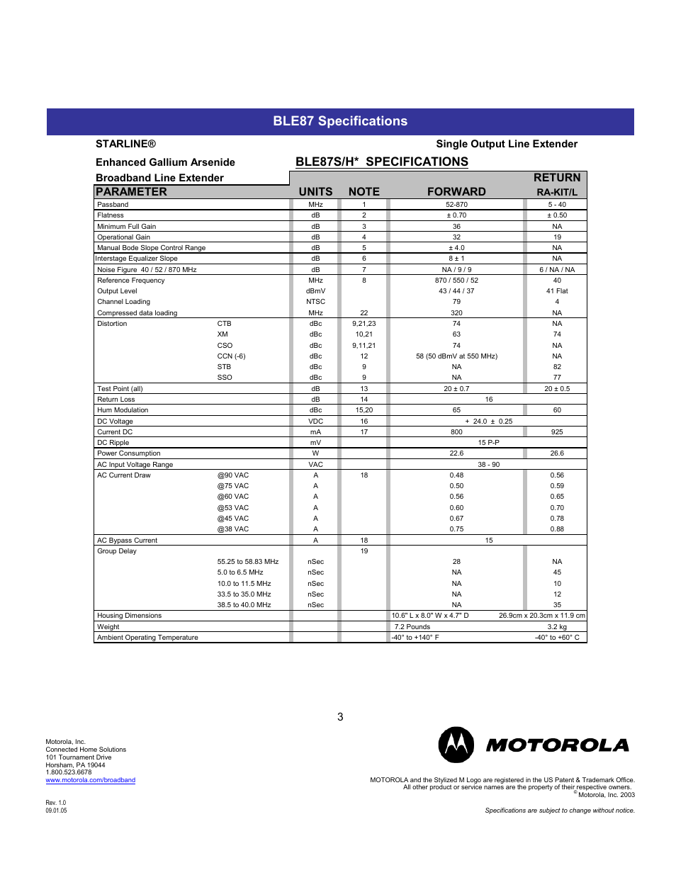 Ble87 specifications, Ble87s/h* specifications, Broadband line extender | Ra-kit/l | Motorola BLE87 User Manual | Page 3 / 9