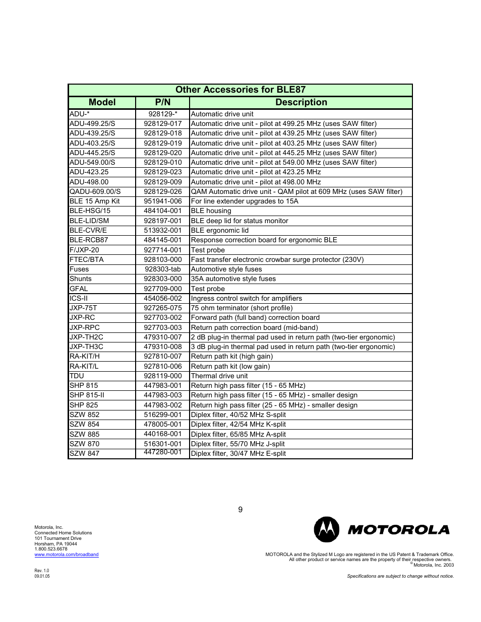 Model p/n description, Other accessories for ble87 | Motorola BLE87 User Manual | Page 9 / 9