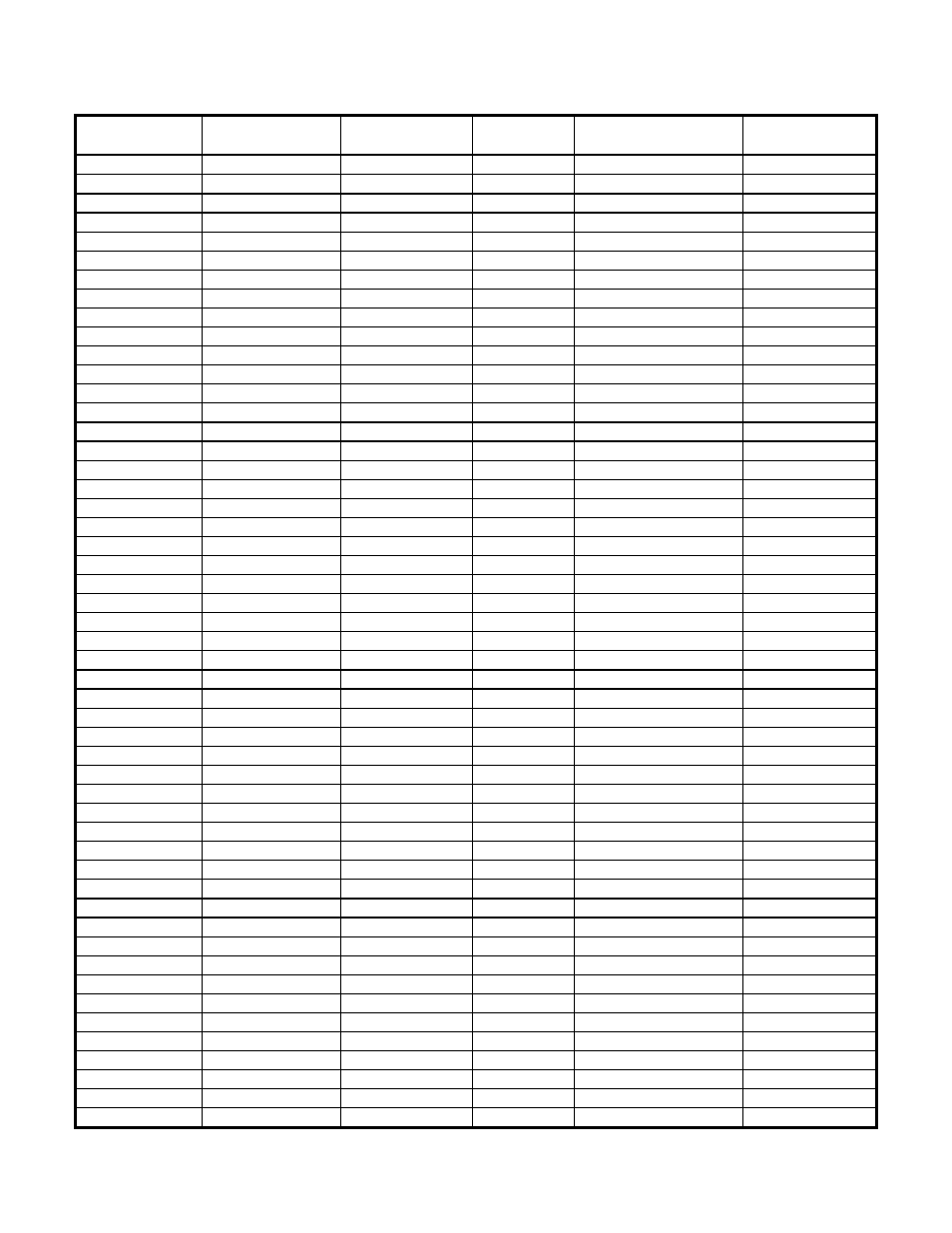 Table 4. i/o signal connection reference | Motorola MCU MC9S12DP256 User Manual | Page 26 / 27