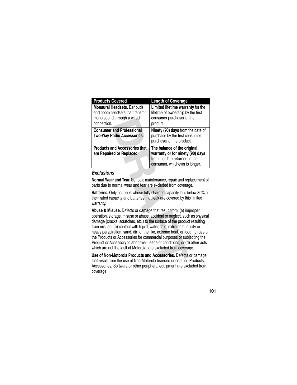 Dra f t | Motorola V600 GSM R3.6 User Manual | Page 102 / 121