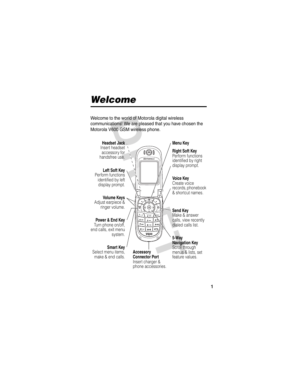 Welcome, Dra f t | Motorola V600 GSM R3.6 User Manual | Page 2 / 121