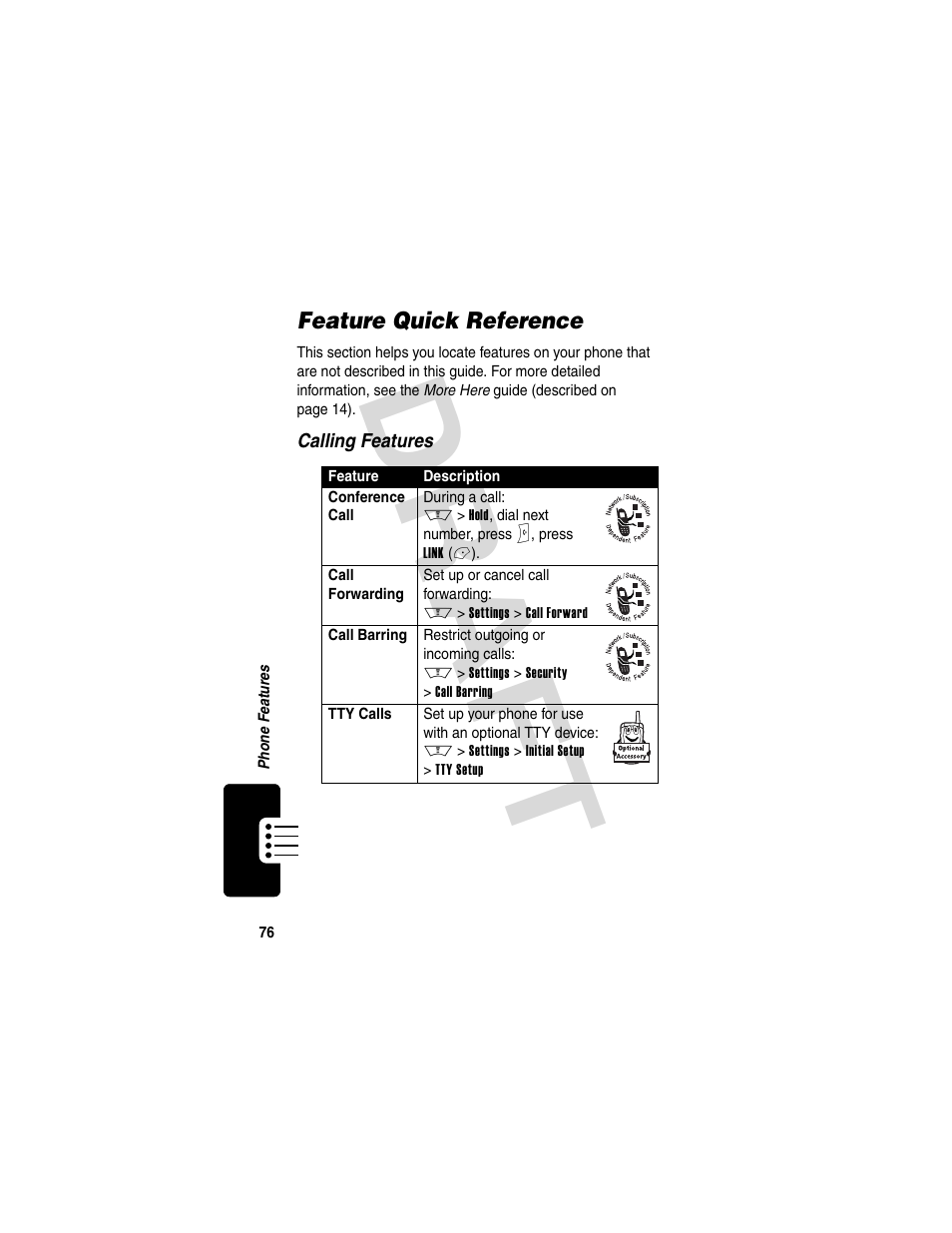 Feature quick reference, Dra f t | Motorola V600 GSM R3.6 User Manual | Page 77 / 121