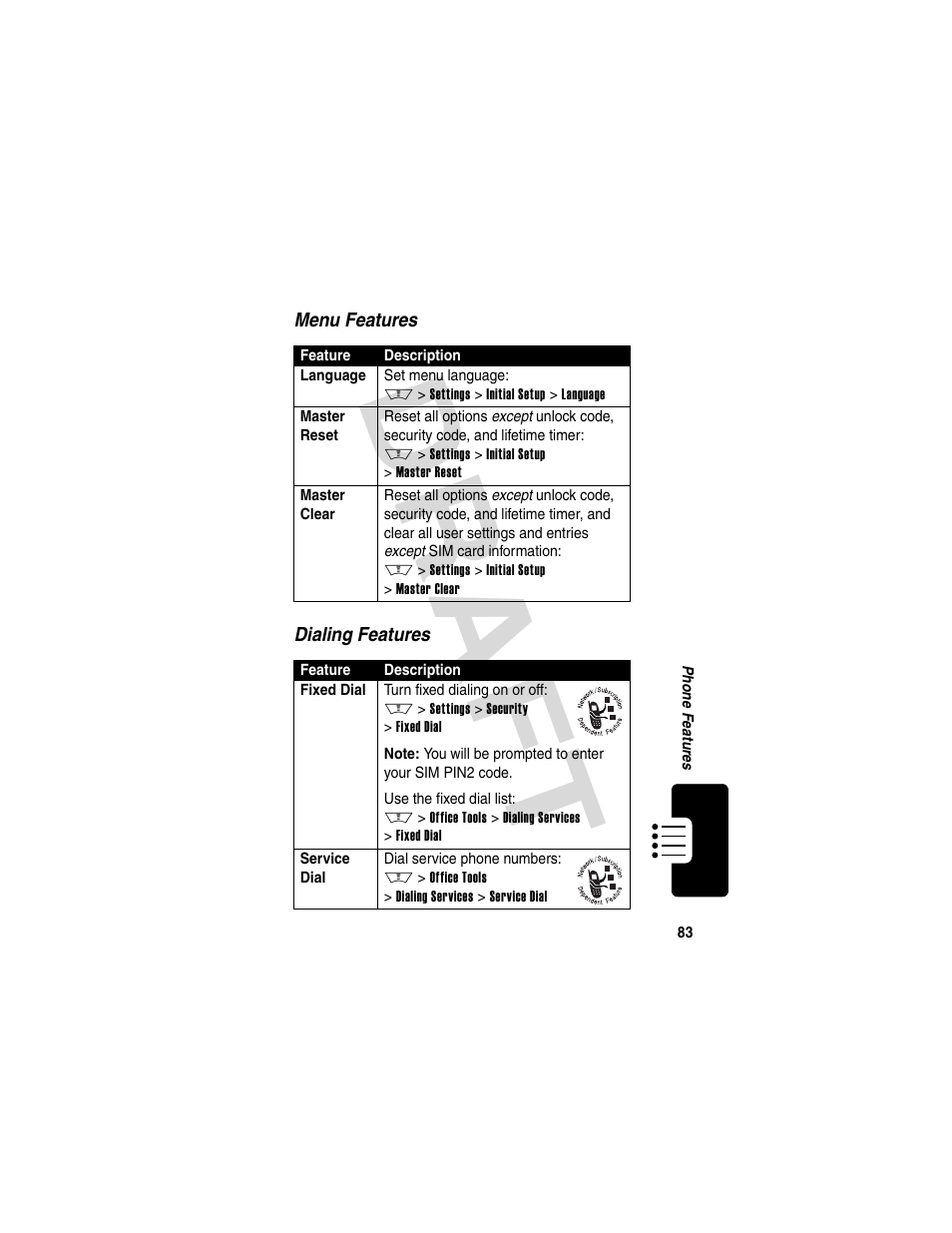 Dra f t | Motorola V600 GSM R3.6 User Manual | Page 84 / 121
