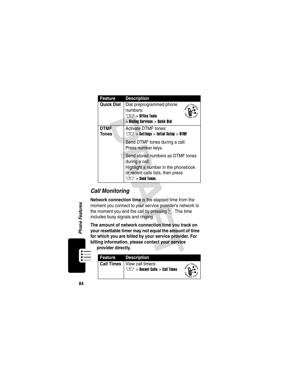 Dra f t | Motorola V600 GSM R3.6 User Manual | Page 85 / 121