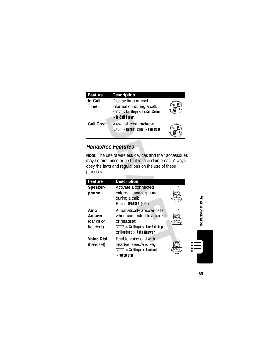 Dra f t | Motorola V600 GSM R3.6 User Manual | Page 86 / 121