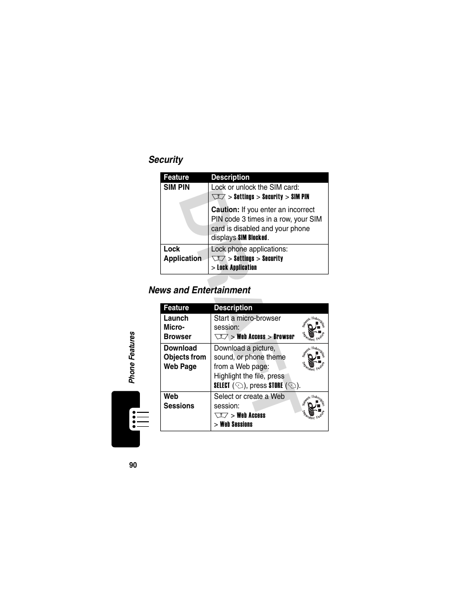 Dra f t | Motorola V600 GSM R3.6 User Manual | Page 91 / 121