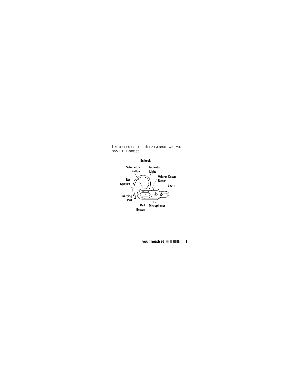 Your headset | Motorola 68000202346-A User Manual | Page 3 / 128