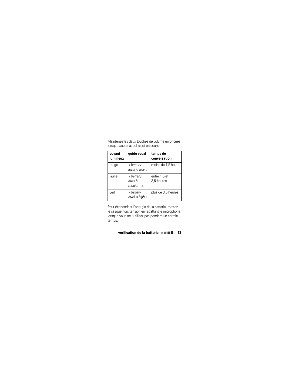 Vérification de la batterie | Motorola 68000202346-A User Manual | Page 97 / 128