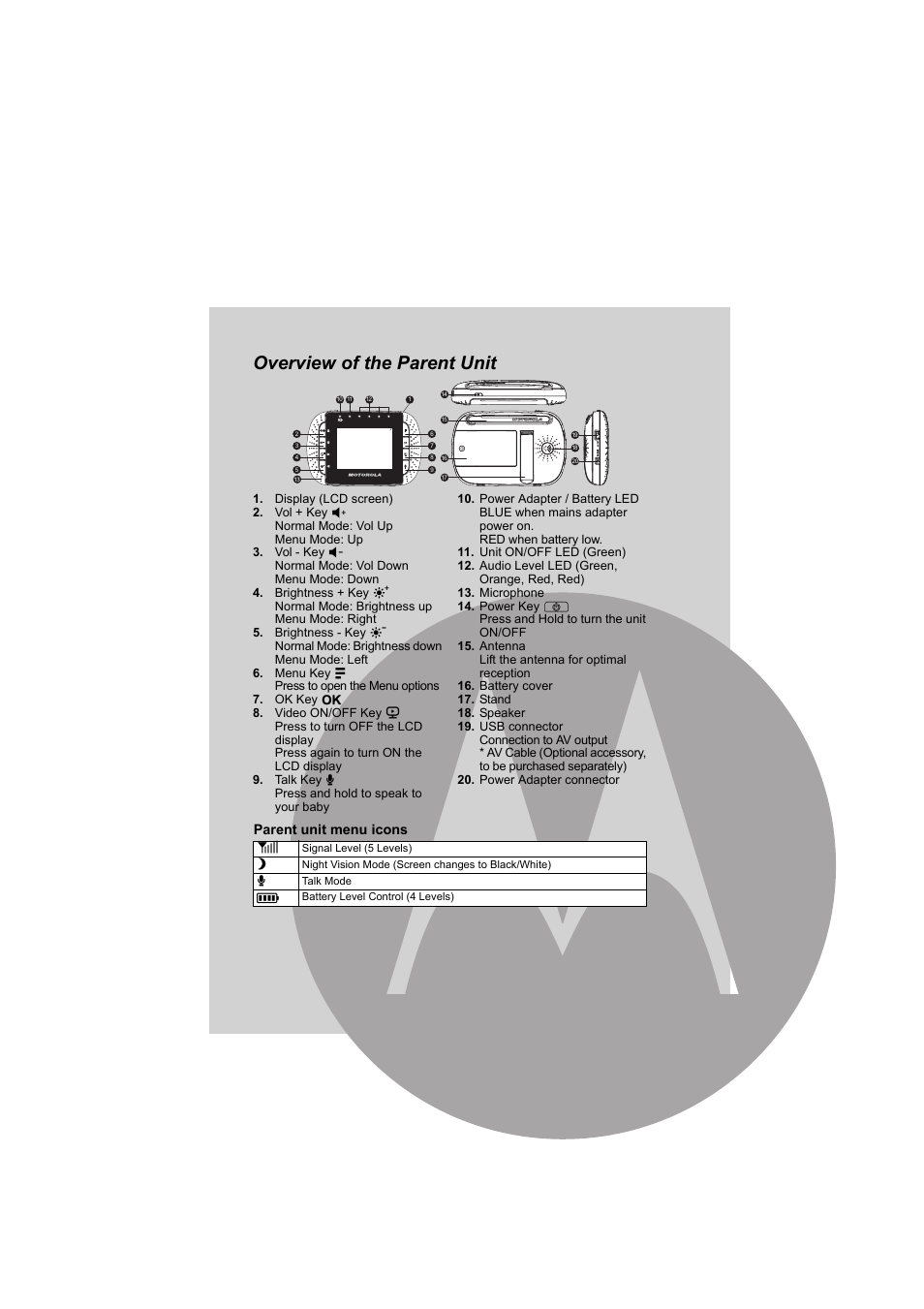 Overview of the parent unit | Motorola MBP33 User Manual | Page 3 / 28