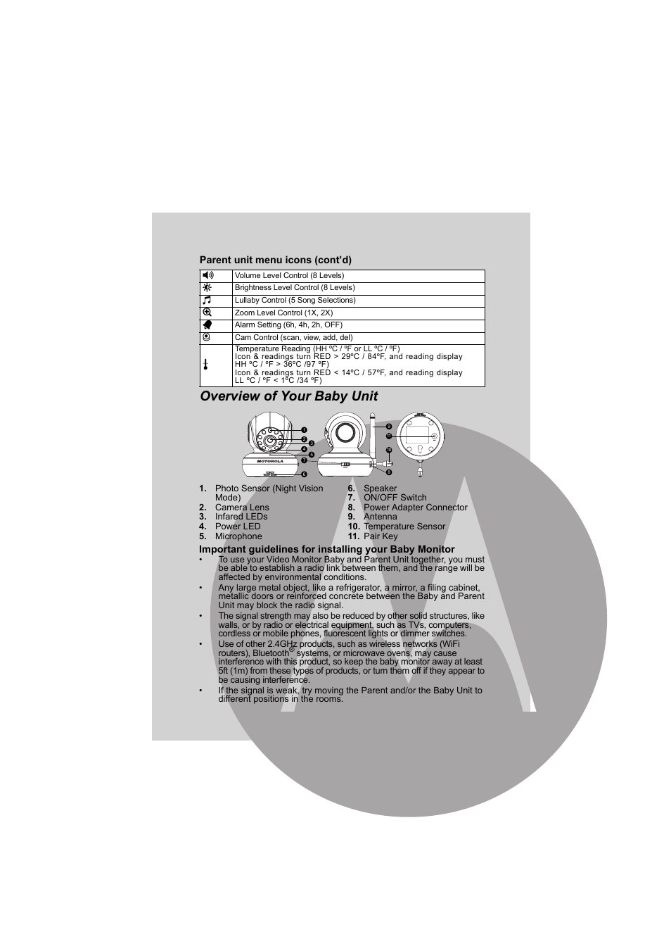 Overview of your baby unit | Motorola MBP33 User Manual | Page 4 / 28