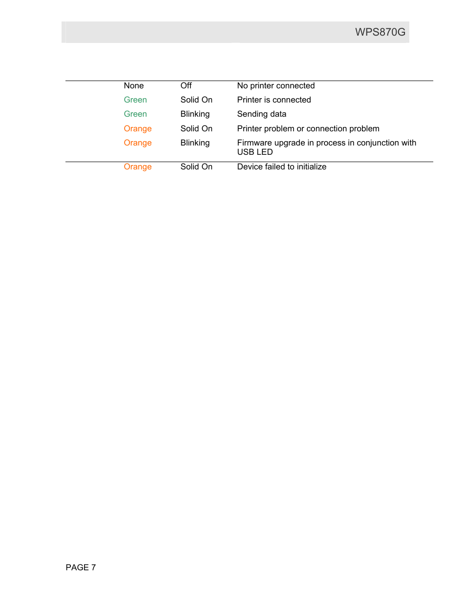 User guide wps870g | Motorola WPS870G User Manual | Page 14 / 115