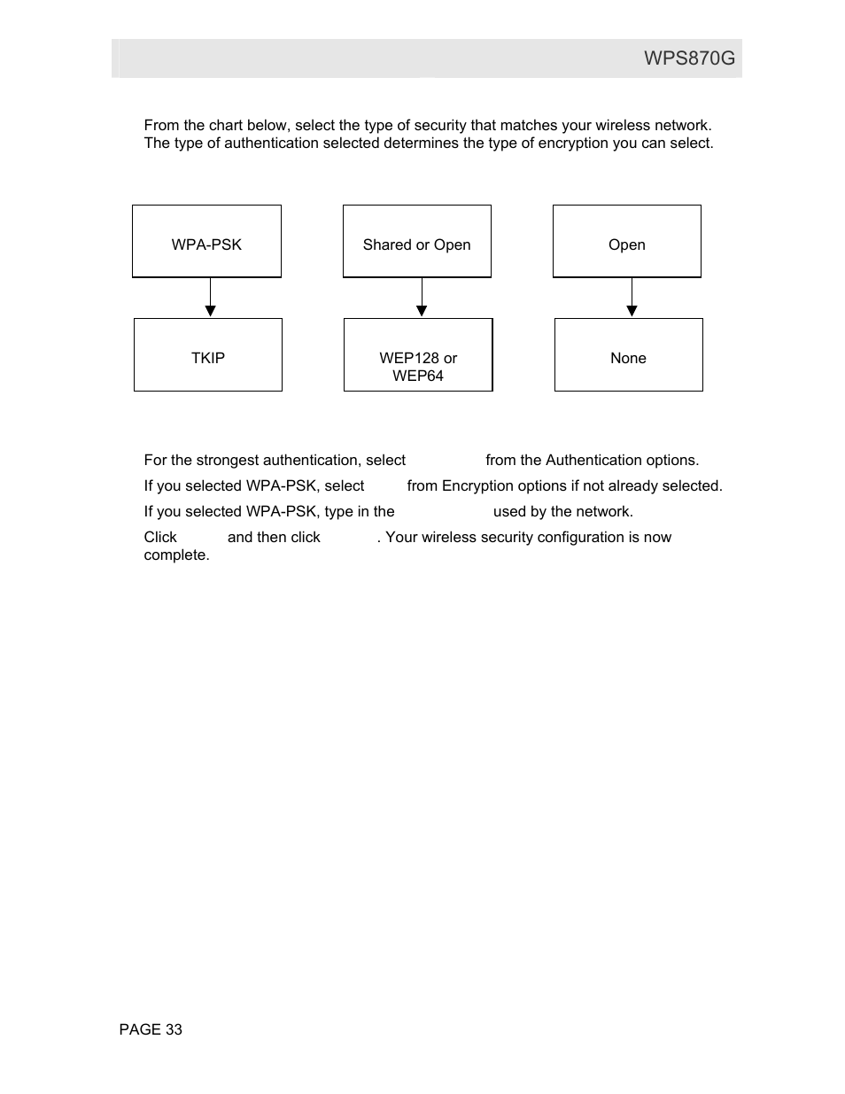 User guide wps870g | Motorola WPS870G User Manual | Page 40 / 115