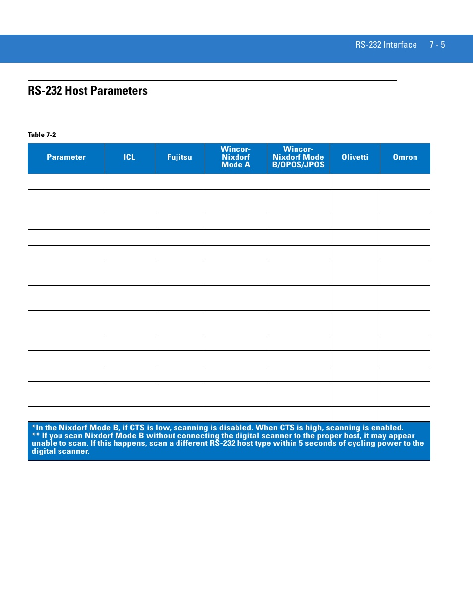 Rs-232 host parameters, Rs-232 host parameters -5 | Motorola DIGITAL DS6708 User Manual | Page 103 / 458