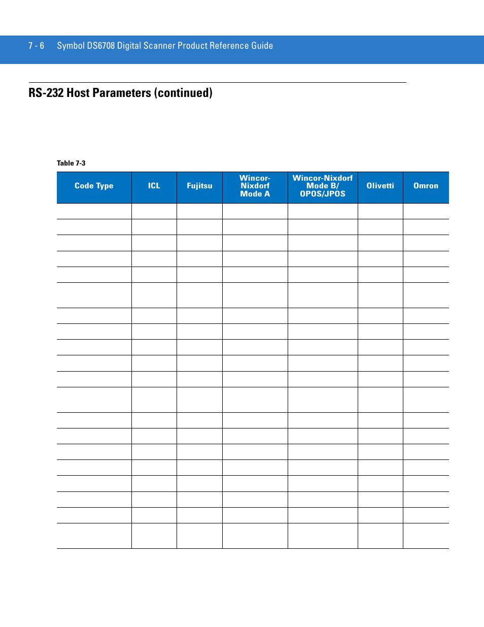 Rs-232 host parameters (continued) | Motorola DIGITAL DS6708 User Manual | Page 104 / 458