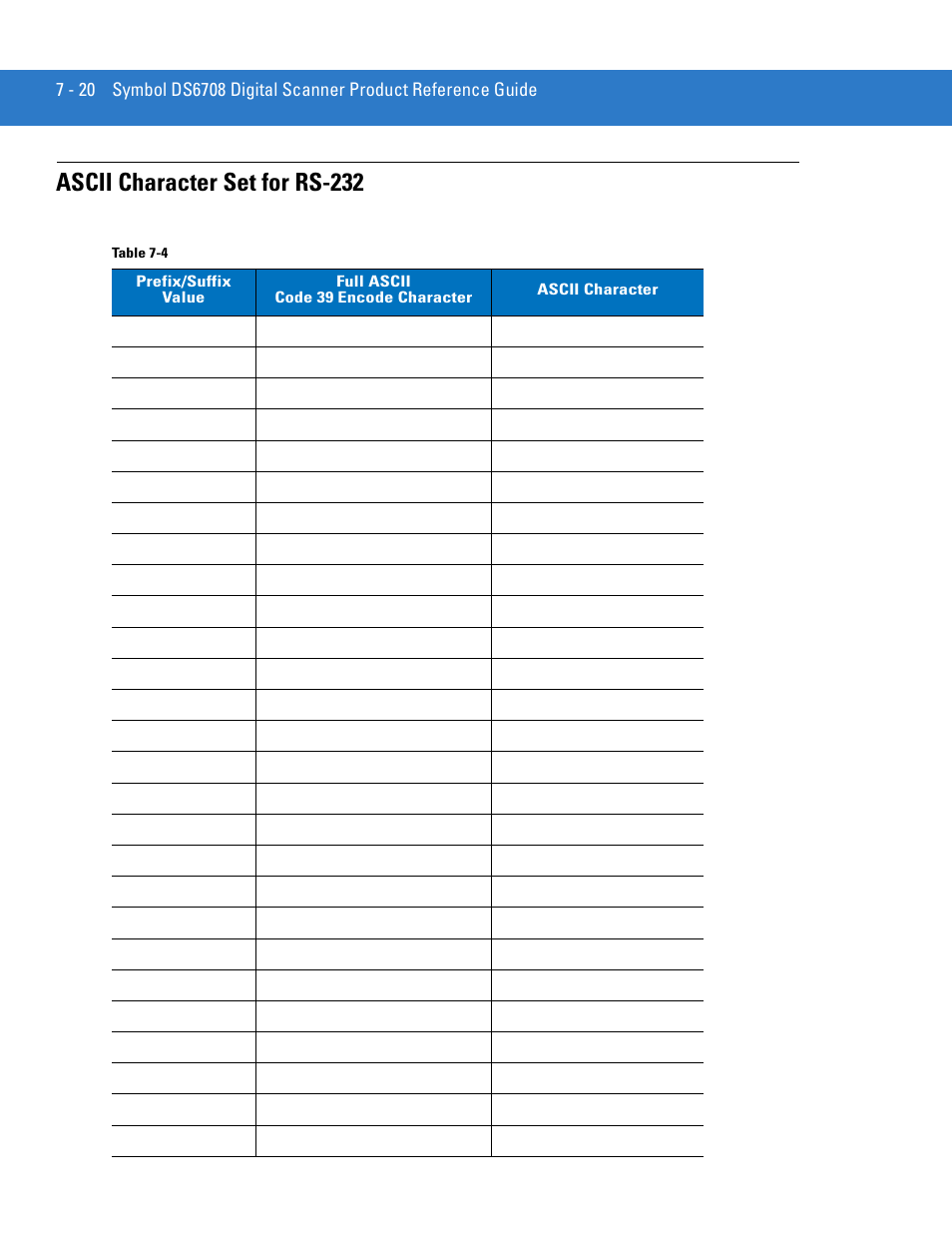 Ascii character set for rs-232, Ascii character set for rs-232 -20 | Motorola DIGITAL DS6708 User Manual | Page 118 / 458