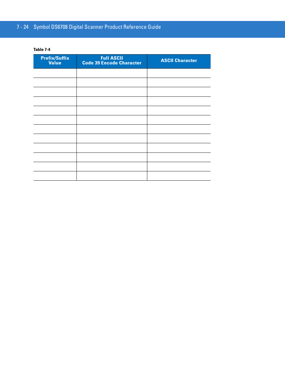 Motorola DIGITAL DS6708 User Manual | Page 122 / 458