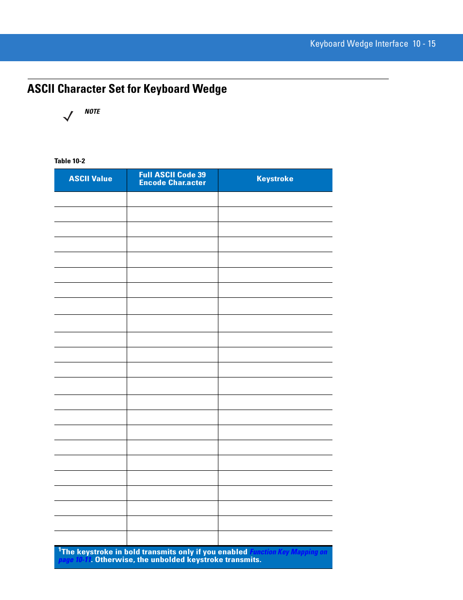 Ascii character set for keyboard wedge, Ascii character set for keyboard wedge -15 | Motorola DIGITAL DS6708 User Manual | Page 153 / 458