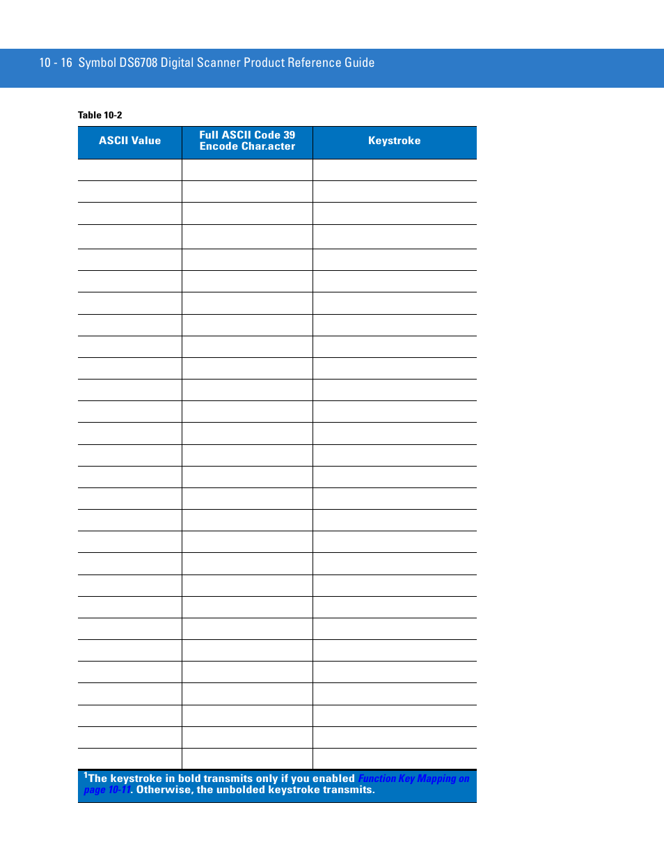 Motorola DIGITAL DS6708 User Manual | Page 154 / 458