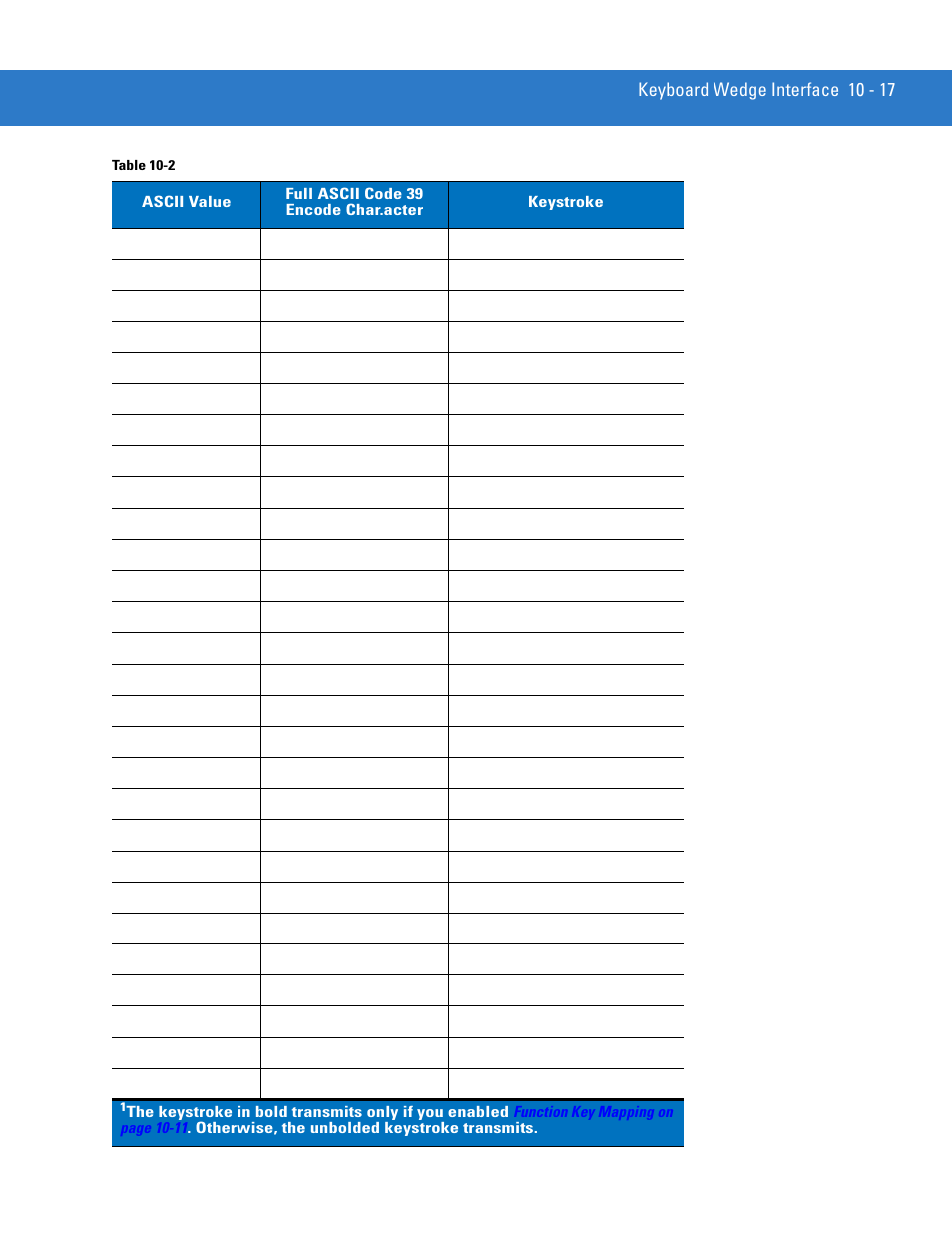 Motorola DIGITAL DS6708 User Manual | Page 155 / 458