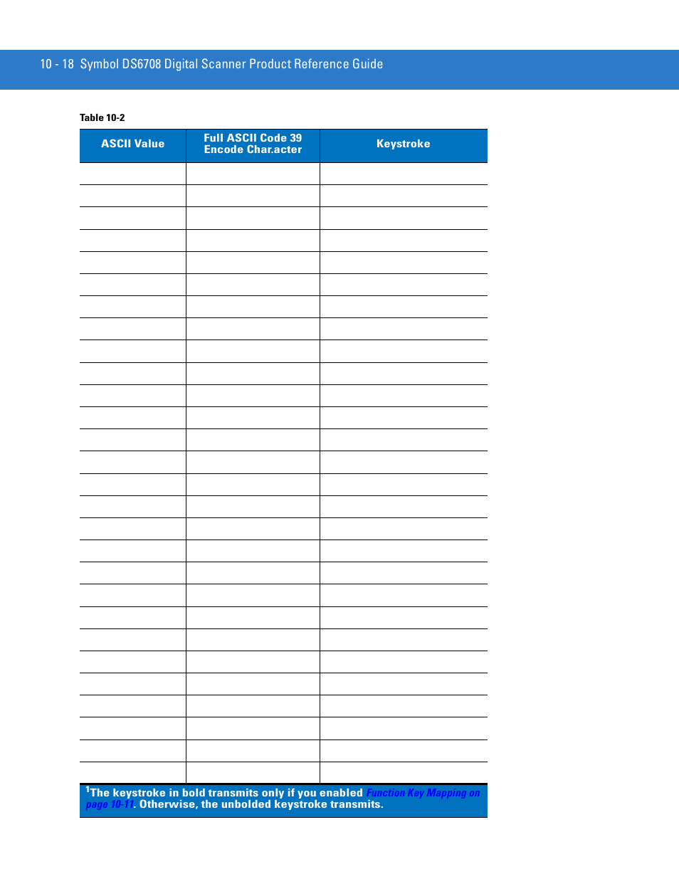 Motorola DIGITAL DS6708 User Manual | Page 156 / 458