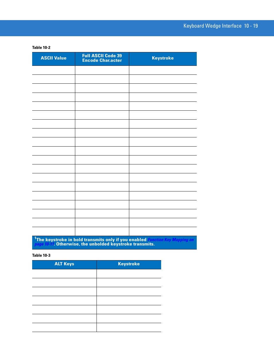 Motorola DIGITAL DS6708 User Manual | Page 157 / 458