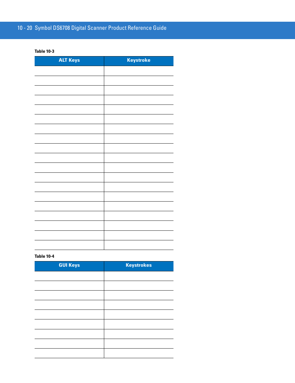 Motorola DIGITAL DS6708 User Manual | Page 158 / 458