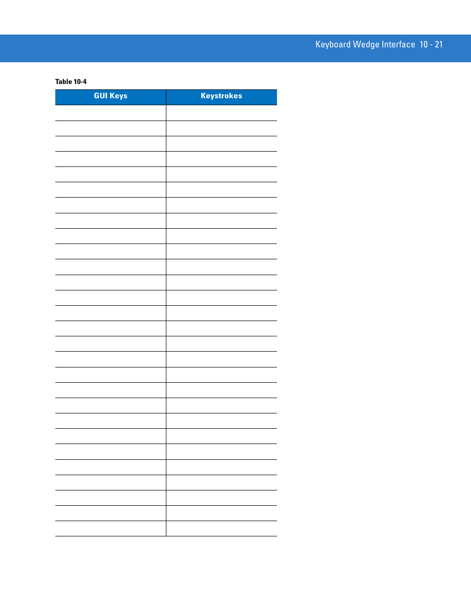 Motorola DIGITAL DS6708 User Manual | Page 159 / 458