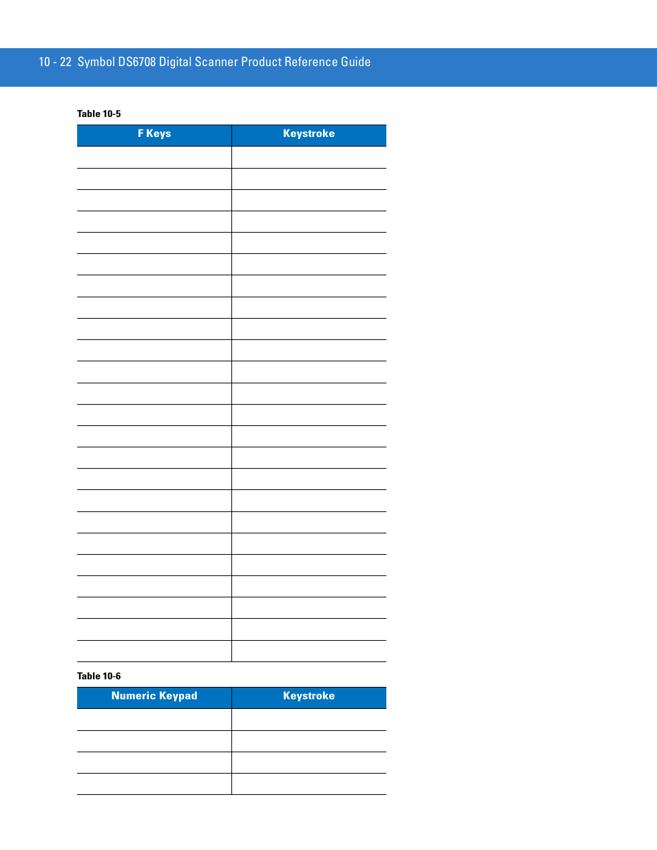 Motorola DIGITAL DS6708 User Manual | Page 160 / 458