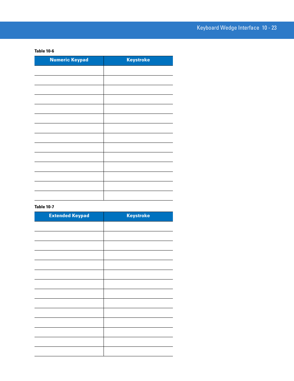 Motorola DIGITAL DS6708 User Manual | Page 161 / 458