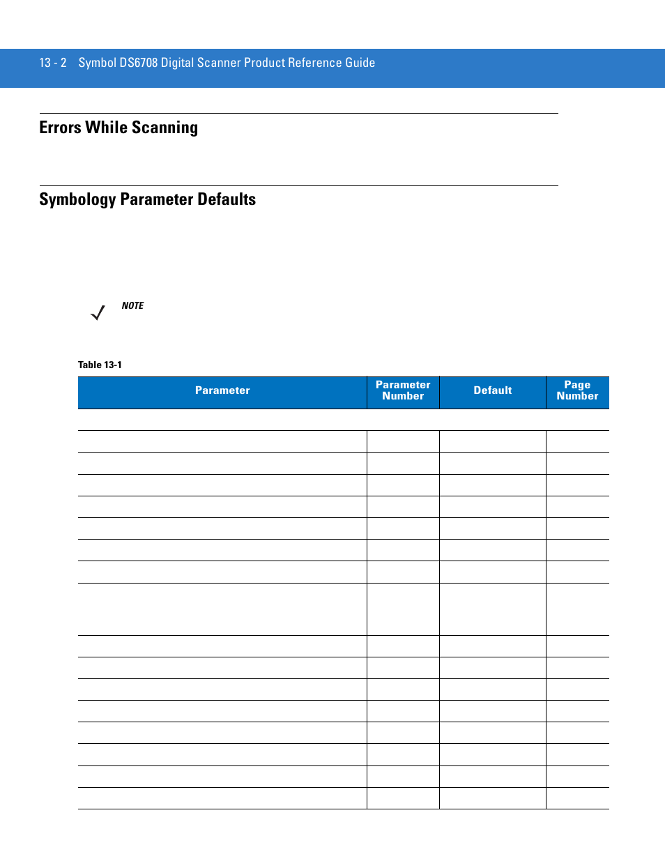 Errors while scanning, Symbology parameter defaults | Motorola DIGITAL DS6708 User Manual | Page 178 / 458