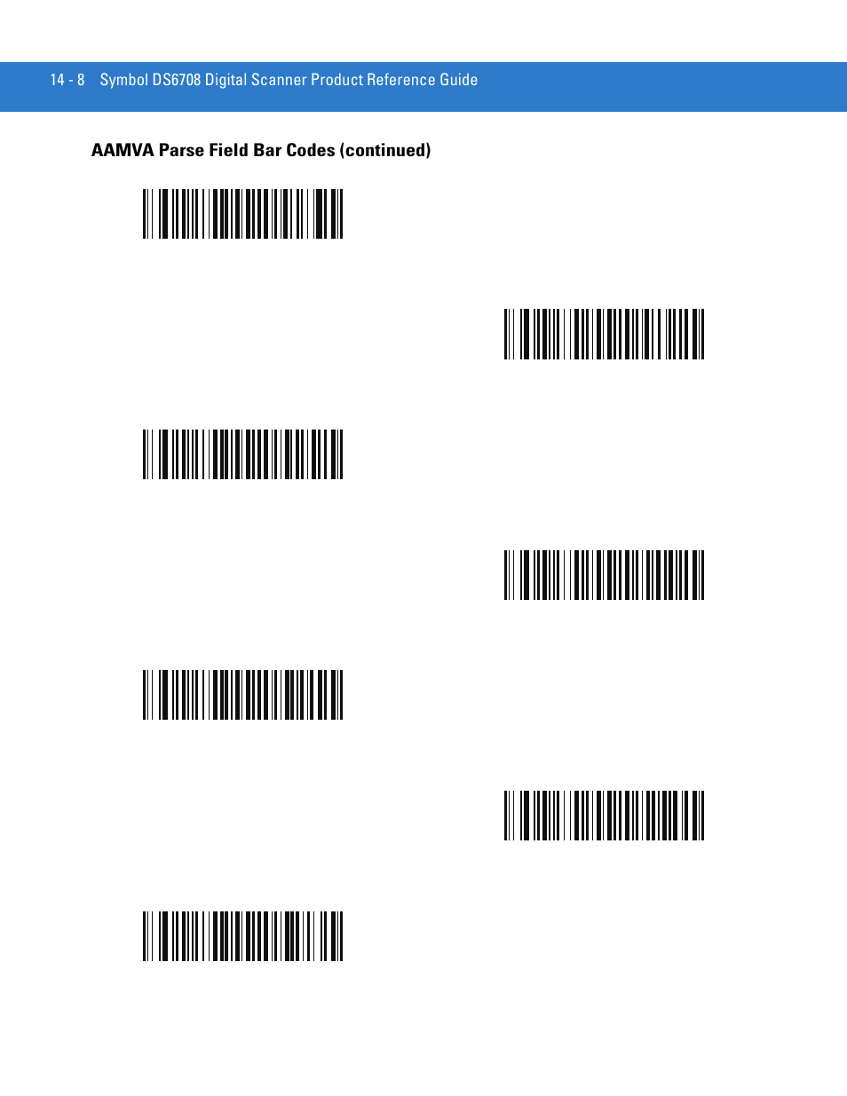 Aamva parse field bar codes (continued) | Motorola DIGITAL DS6708 User Manual | Page 266 / 458