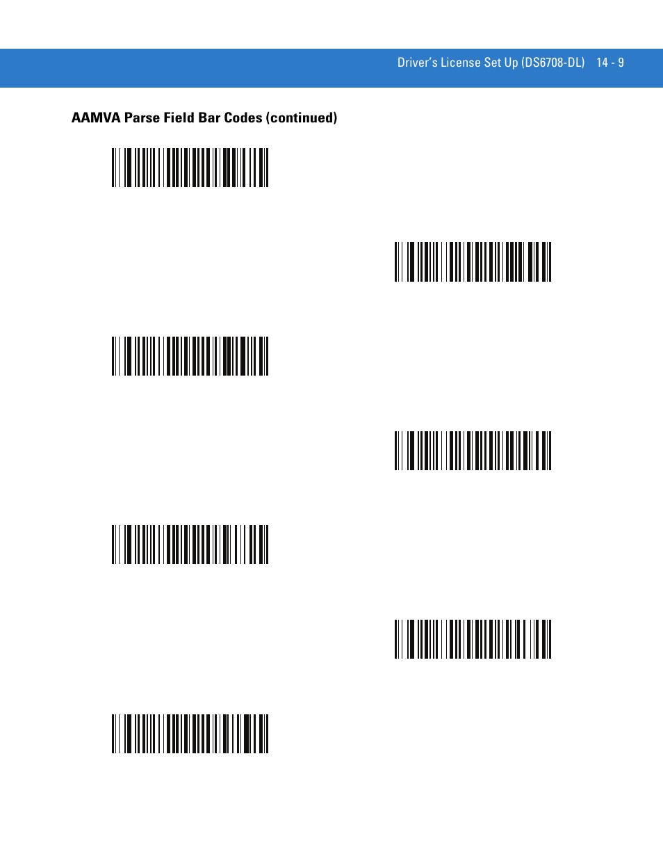 Aamva parse field bar codes (continued) | Motorola DIGITAL DS6708 User Manual | Page 267 / 458