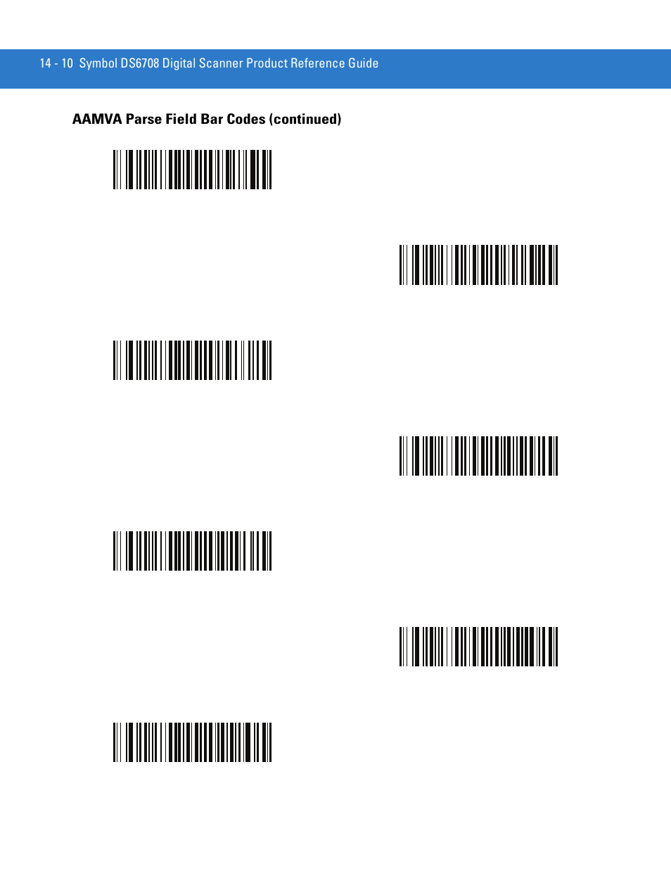 Aamva parse field bar codes (continued) | Motorola DIGITAL DS6708 User Manual | Page 268 / 458